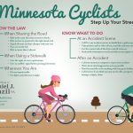MN Bike Laws Infographic